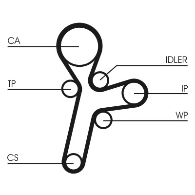 CONTITECH CT1121WP1 Číslo výrobce: CT1121. EAN: 4010858156060.