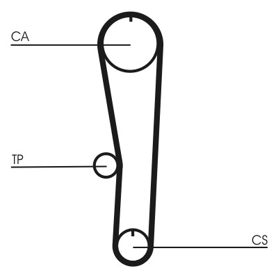 CONTITECH CT1132 Číslo výrobce: HTDA 848 8000 M 25. EAN: 4010858038915.