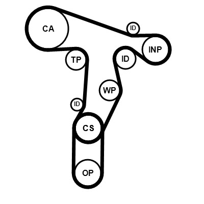 CONTITECH CT1139K3PRO Číslo výrobce: CT1139. EAN: 4010858157678.