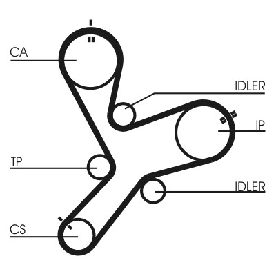 CONTITECH CT1152 Číslo výrobce: CT 1152. EAN: 4010858574512.