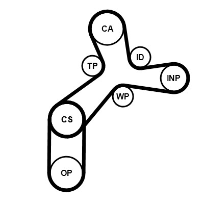 CONTITECH CT1237K2PRO Číslo výrobce: CT1237. EAN: 4010858993689.
