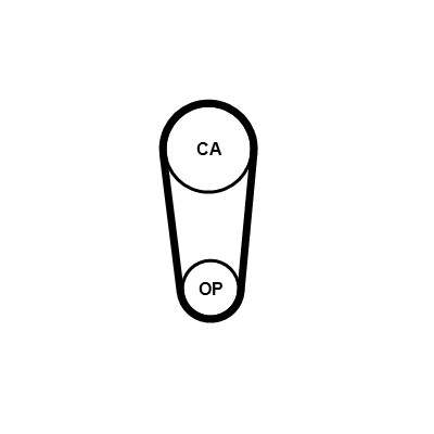 CONTITECH CT1246 EAN: 4010858994129.