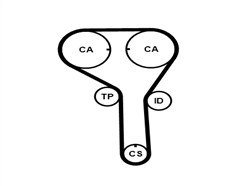CONTITECH CT1247K1