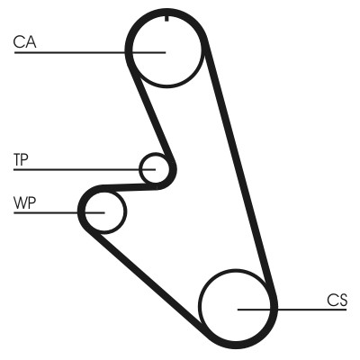 CONTITECH CT959 Číslo výrobce: CT 959. EAN: 4010858028183.