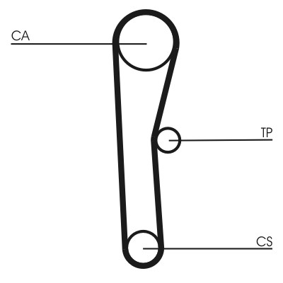 CONTITECH CT536K1 Číslo výrobce: CT 536. EAN: 4010858791193.