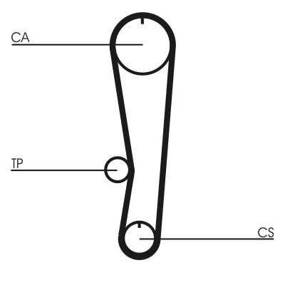 CONTITECH CT568 Číslo výrobce: 334 LA 075. EAN: 4010858030773.