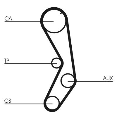 CONTITECH CT605 Číslo výrobce: CT 605. EAN: 4010858899707.