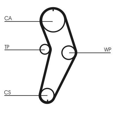 CONTITECH CT709K1 Číslo výrobce: CT 709. EAN: 4010858790783.