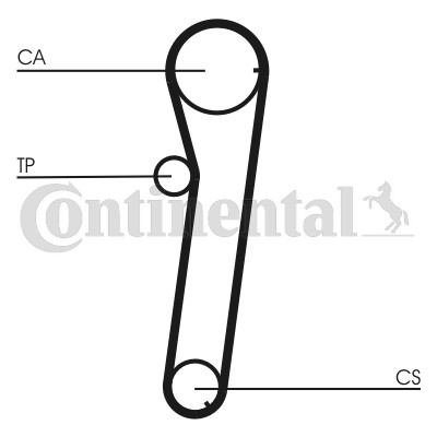 CONTITECH CT740 Číslo výrobce: CT 740. EAN: 4010858021191.