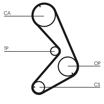 CONTITECH CT749 Číslo výrobce: CT 551. EAN: 4010858021139.