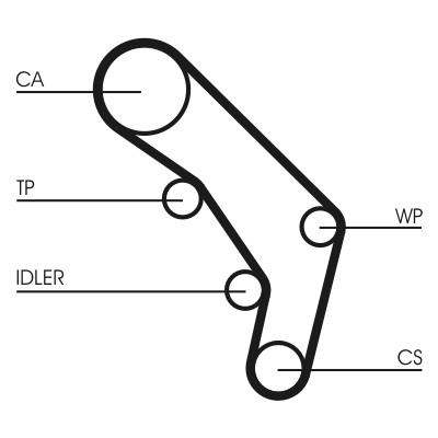 CONTITECH CT755 Číslo výrobce: 465 LAHN 104. EAN: 4010858030292.