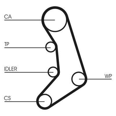 CONTITECH CT758 Číslo výrobce: 450 LAHN 100. EAN: 4010858842000.