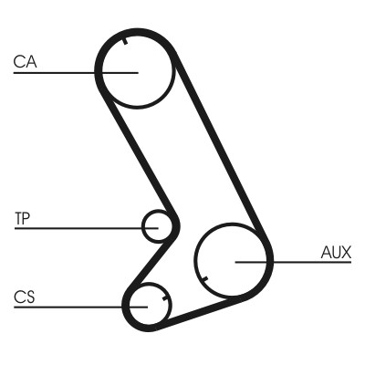 CONTITECH CT773 Číslo výrobce: CT 773. EAN: 4010858899431.