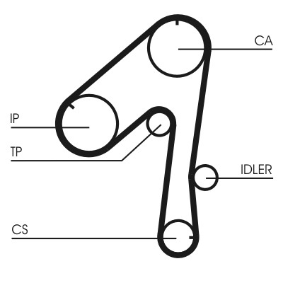 CONTITECH CT786 Číslo výrobce: 559 LAHR 118. EAN: 4010858842055.