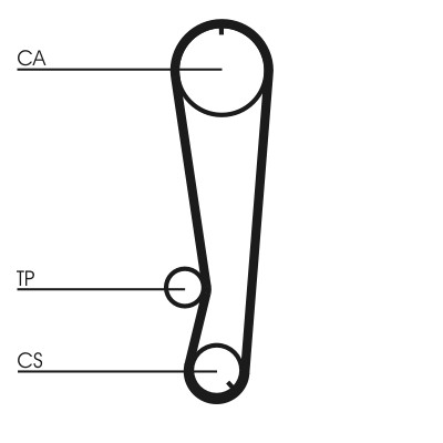 CONTITECH CT788 Číslo výrobce: CT 788. EAN: 4010858021412.