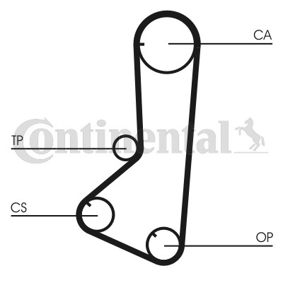 CONTITECH CT802 Číslo výrobce: CT 802. EAN: 4010858021351.