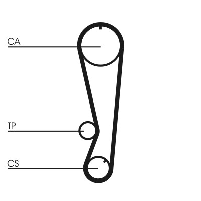 CONTITECH CT827K1 Číslo výrobce: CT 827. EAN: 4010858796266.