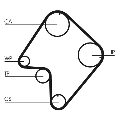 CONTITECH CT832 Číslo výrobce: CT 832. EAN: 4010858020187.