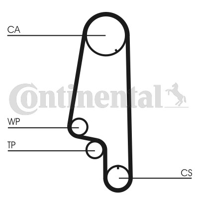 CONTITECH CT847WP1 Číslo výrobce: CT 847. EAN: 4010858769796.