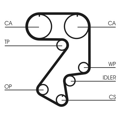 CONTITECH CT859 Číslo výrobce: CT 859. EAN: 4010858022884.