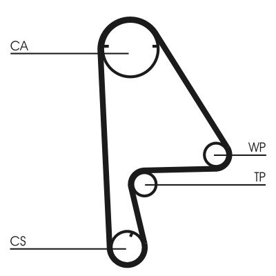 CONTITECH CT862WP1 Číslo výrobce: CT862. EAN: 4010858998967.
