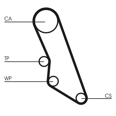 CONTITECH CT865 Číslo výrobce: CT 865. EAN: 4010858022730.