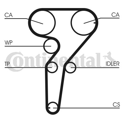 CONTITECH CT877WP1 Číslo výrobce: CT 877. EAN: 4010858765903.