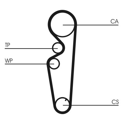 CONTITECH CT878K1 Číslo výrobce: CT 878. EAN: 4010858791902.