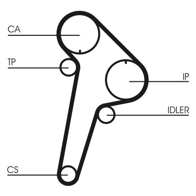 CONTITECH CT891K1 Číslo výrobce: CT 891. EAN: 4010858791520.