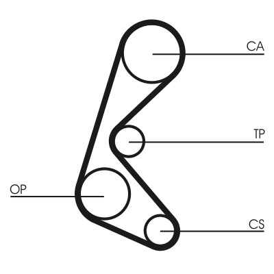 CONTITECH CT964 Číslo výrobce: CT 964. EAN: 4010858082680.