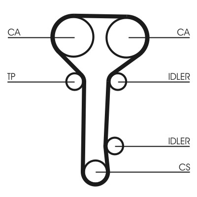 CONTITECH CT978K2 Číslo výrobce: CT 978. EAN: 4010858793739.