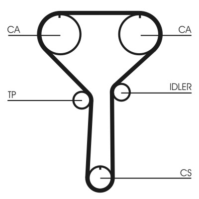 CONTITECH CT992 Číslo výrobce: CT 992. EAN: 4010858027018.