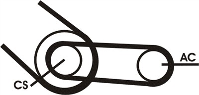 CONTITECH 4PK916 ELAST T1 Číslo výrobce: 4 PK  916 (893) ELAST. EAN: 4010858534059.