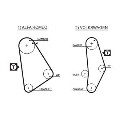 GATES 5001 Číslo výrobce: 859515001. EAN: 5412571002386.