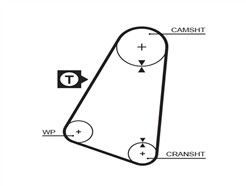 GATES 5015 PowerGrip™