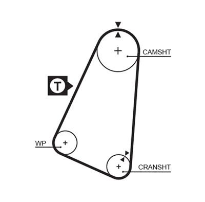 GATES 5030 Číslo výrobce: 8595-15030. EAN: 5412571002645.