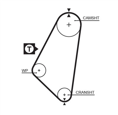 GATES 5052 Číslo výrobce: 859515052. EAN: 5412571002867.