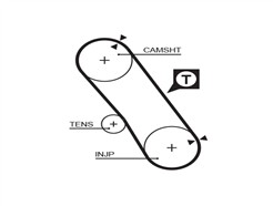 GATES 5061XS PowerGrip™
