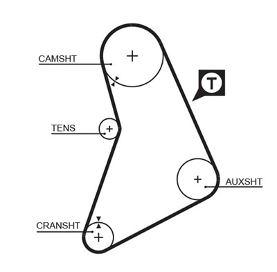 GATES 5069 Číslo výrobce: 859515069. EAN: 5412571003024.