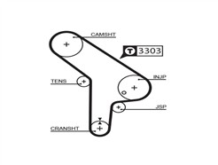 GATES 5078 PowerGrip™
