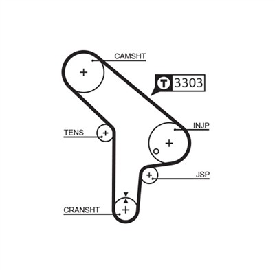 GATES 5078 Číslo výrobce: 859515078. EAN: 5412571003116.
