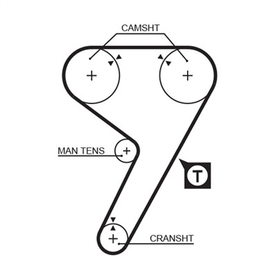 GATES 5080 Číslo výrobce: 859515080. EAN: 5412571003130.