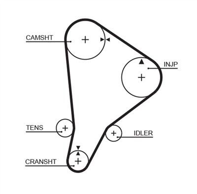 GATES 5118 Číslo výrobce: 859515118. EAN: 5412571003512.