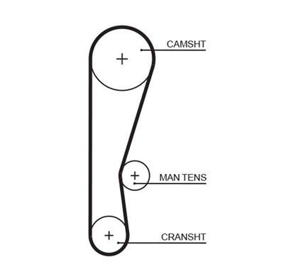 GATES 5119 Číslo výrobce: 859515119. EAN: 5412571003529.