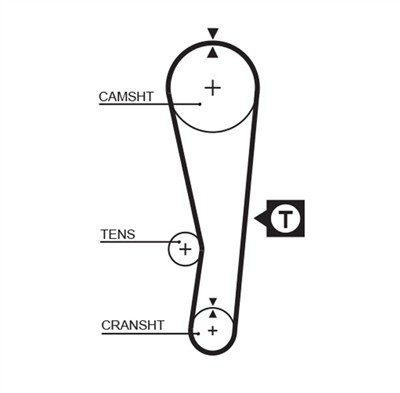 GATES K015122 Číslo výrobce: 5122. EAN: 5414465976490.