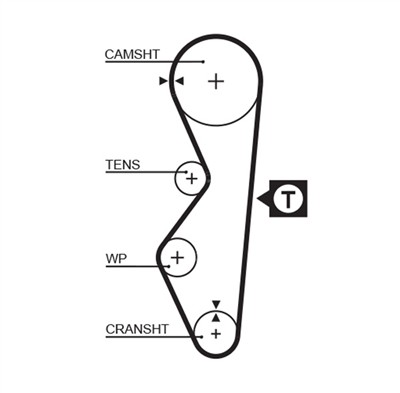 GATES 5124 Číslo výrobce: 8595-15124. EAN: 5412571003598.