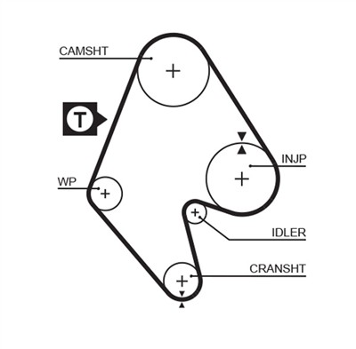 GATES 5129 Číslo výrobce: 859515129. EAN: 5412571004083.
