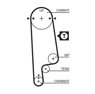 GATES K015232XS Číslo výrobce: 5232XS. EAN: 5414465976834.