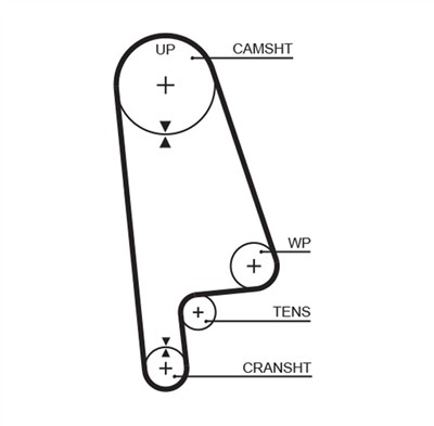 GATES K015233XS Číslo výrobce: 5233XS. EAN: 5414465976841.