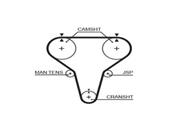 GATES 5265XS PowerGrip™